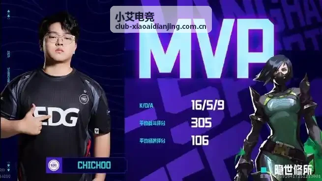 小艾电竞ADC走位输出训练